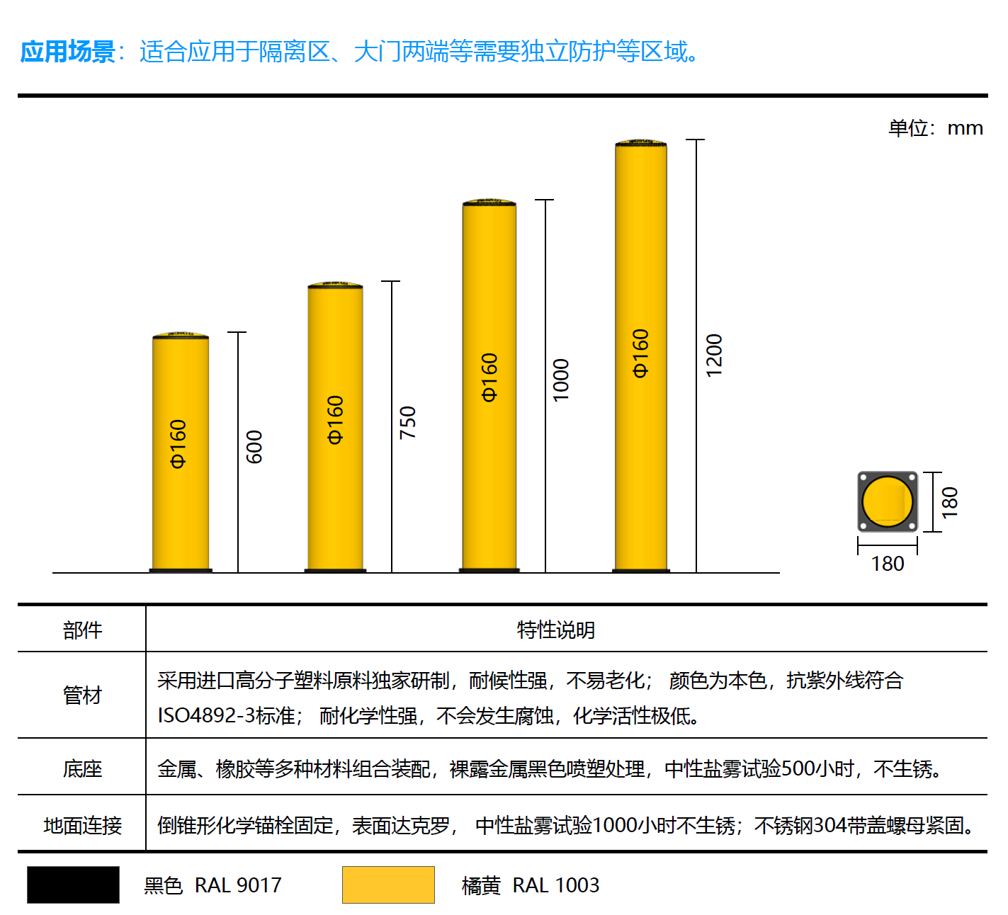 高分子防撞柱插图